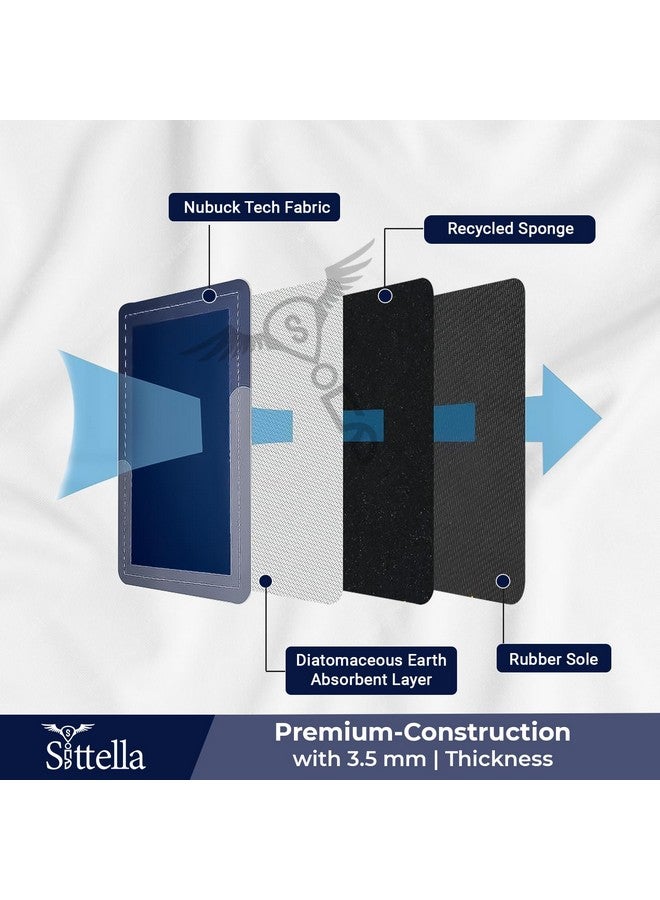 SITTELLA Rubber 2 Kitchen Mats Set, Anti-Skid Kitchen Mats 3.5mm, Water Absorbent Rug, Carpets, Floor Mat for Home and Kitchen (120x40cm & 40x60cm) Blue, Rectangular - Image 3