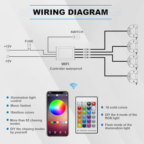 ASLONG 4PCS 4" inch LED Pods Flood Work Light Bar with Multi-Color Chasing RGB Halo 16 Solid Colors Over 92 Flashing Modes Offroad Pods Lights LED Driving Fog Lights with Switch Wiring Harness - Image 5