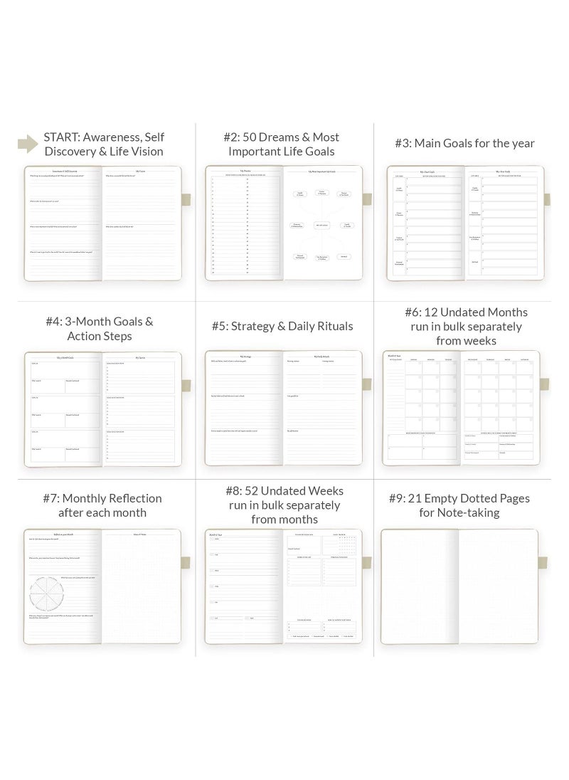 Generic Dairy Planner - Deluxe Weekly, Monthly & Yearly Life Planner to Hit Your Goals & Live Happier. Organizer Notebook & Productivity Journal. A5 Hardcover, Undated - Start Any Time - Black  - Image 3