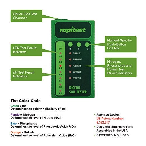 Luster Leaf Rapitest Soil Test Kit for Gardens, Vegetables, Flowers and Lawns. USA designed and assembled soil tester completely, quickly and accurately measures/analyzes soil pH acidity and garden nutrients - Image 3