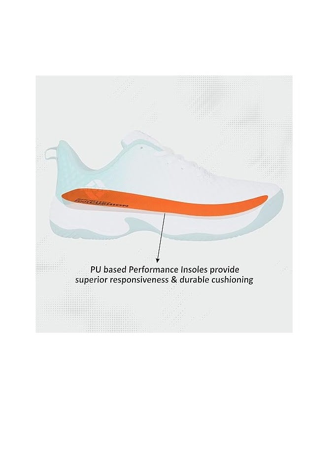 Nivia - POWERMASH TENNIS SHOES | Material : Mesh,EVA | Lace-Up | Support & Stretch | Custom fit | Stiletto Heel | More Stability & Better Agility - Image 1