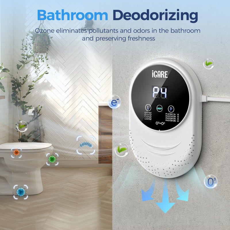 iCare Ozone Odor Eliminator for Strong Odor 99% Cat Litter Deodorizer Pets Poof Odor Removal Air Ionizers Home Plug-in Air Purifier for Bedroom, Toilet, Kitchen, Shoe, Smoke, Formaldehyde Air Freshener - Image 5