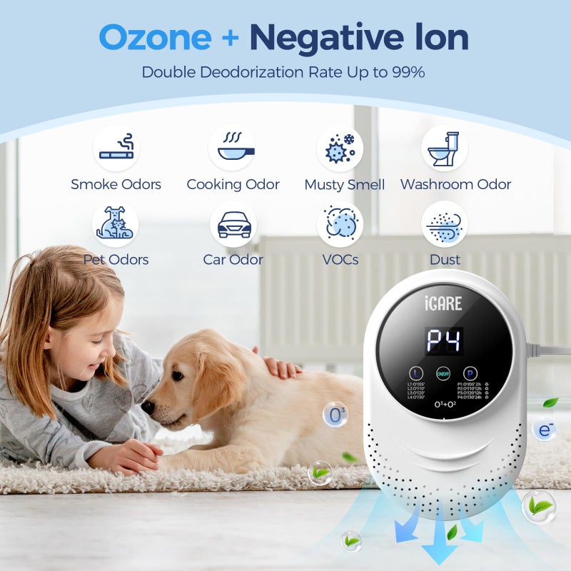 iCare Ozone Odor Eliminator for Strong Odor 99% Cat Litter Deodorizer Pets Poof Odor Removal Air Ionizers Home Plug-in Air Purifier for Bedroom, Toilet, Kitchen, Shoe, Smoke, Formaldehyde Air Freshener - Image 2