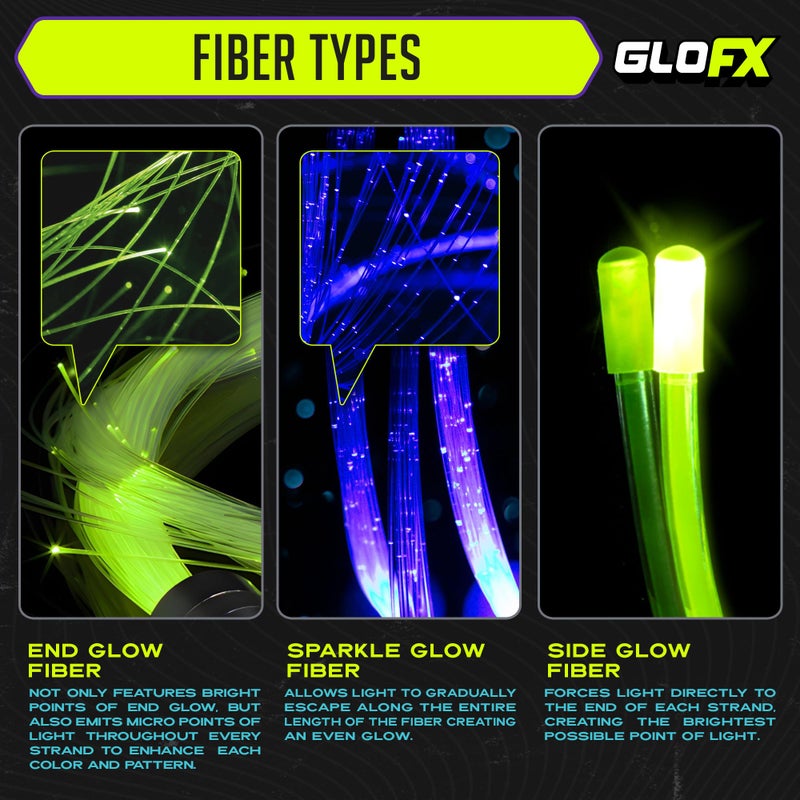 GloFX Double Space Whip Remix - [Programmable Led Fiber Optic Whip] 360° Swivel - Super Bright Light Up Rave Toy | EDM Pixel Flow Lace Dance Festival - Image 5