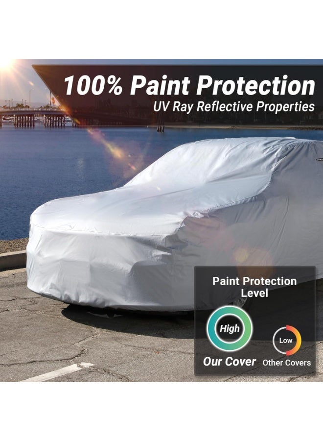 Large Non-Woven Car Cover for SUV Vehicles Water Repellent Protection - Image 4
