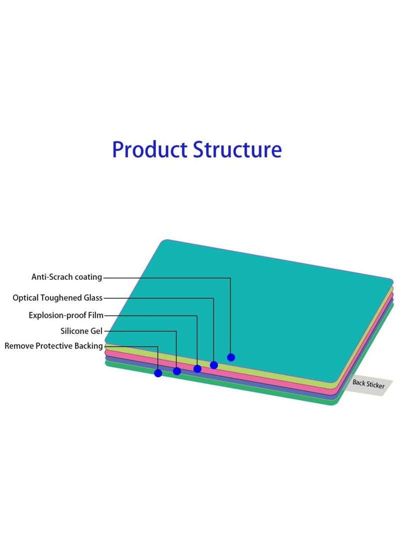 general GoPro MAX 2 Screen Protector, [3-Pack] 0.3mm 9H Hardness GoPro MAX 2 (2025) Tempered Glass Screen Protector Scratch-Resistant & Bubble-Free - Image 5