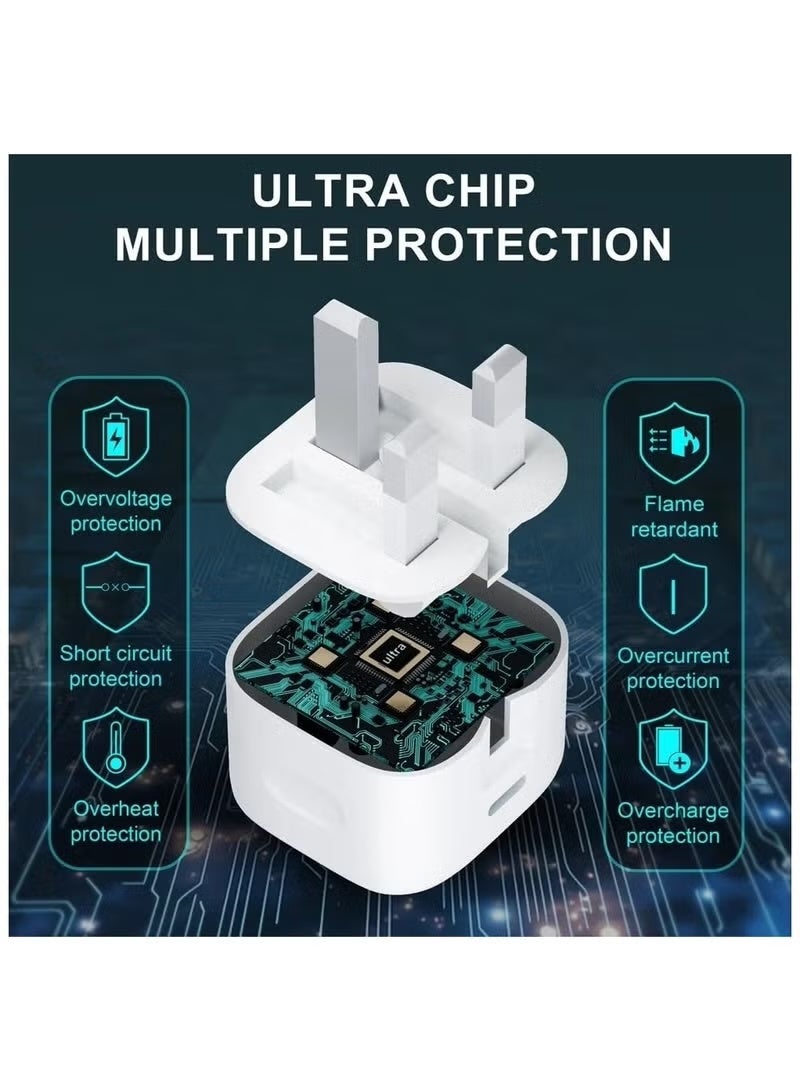 أثير شاحن سريع iPhone 35 واط | شاحن سريع USB C متوافق مع iPhone 17/16/15/14/14 Pro/14 Pro Max/13/12/SE2020/11/XR/XS Max/X/iPad - Image 5