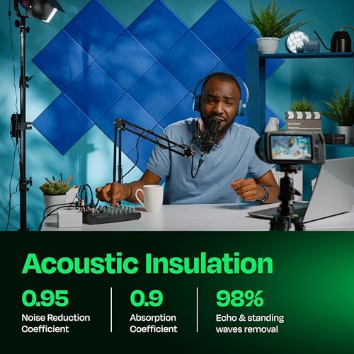 Ekkogo Acoustic Panels 12-Pack - 12"X12"X0.4" Sound Panels - High Density Sound Dampening - Grand Blue Square - Image 3