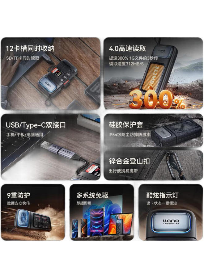 Llano 4.0 High-Speed Card Reader Usb/Type-C Multifunctional All-In Sd/Tf Card Storage Compatible With Phones, Computers, Cameras, Drones For Data Transfer And Card Reading Ccd - Image 1