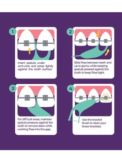 Platypus Platypus Orthodontic Flossers for Braces | Ortho Picks for Adults & Kids | Fits Under Arch Wire | Non-Damaging | Encourage Flossing Habits | Floss Teeth in Less Than Two Minutes | 40 Count (Pack of 1)  - Image 3