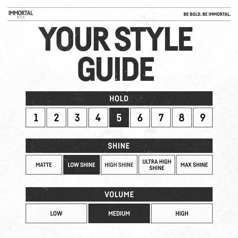 Immortal NYC Iconic Men Cream Pomade - Flex Medium/Stong Hold - Low Shine All Natural Water-Based Hair Cream Pomade for Men - No Residue, All Hair Types - Image 3