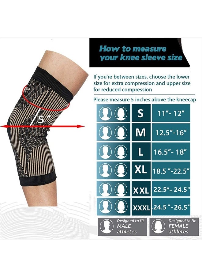 SHENGYADE - Copper Knee Brace -Copper Knee Sleeve Compression For Sports,Workout,Arthritis Pain Relief and Support-Single (L) - Image 1