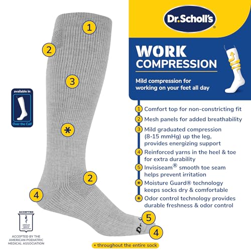 Dr. Scholl's Men's Athletic & Work Compression Over the Calf Casual Sock, Black, 7 12 US - Image 2