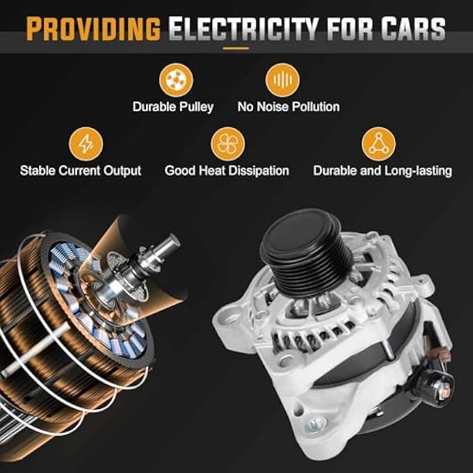 ILONPA New Alternator Replacement Compatible with Acura TLX 2.4L 2015-2020, ILX 2.4L 2016-2022, for Honda CR-V 2.4L 2015-2019 Replace 400-52475R, A6504S, 21154, 210-0809, 104211-3470 - Image 5