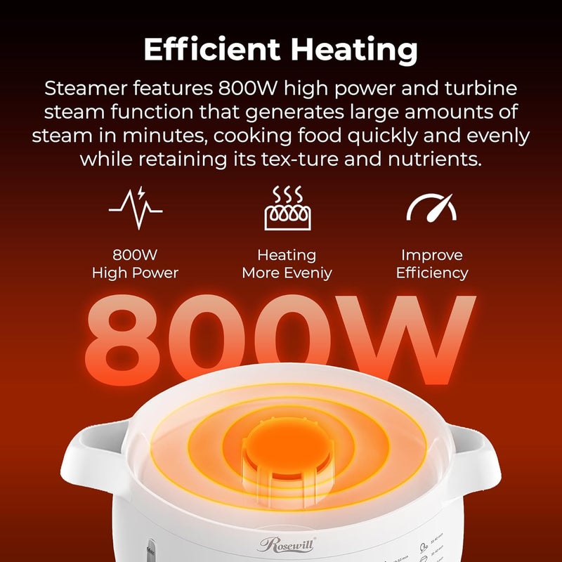 Rosewill بخار كهربائي للطعام مع 3 طبقات خالية من BPA، سلال قابلة للتكديس، آمنة للغسل في غسالة الصحون، 800 واط مع تسخين بخار سريع خلال 40 ثانية، إيقاف تلقائي ومؤقت لمدة 60 دقيقة، سعة 9.5 كوارت - أبيض - Image 4