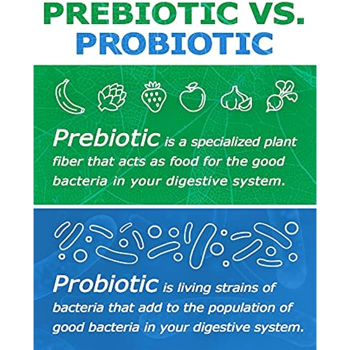 Prebiotin Prebiotic Fiber Supplement Powder � 8.68 oz � Supports Digestive Health � High Fiber, Boosts Probiotics, Reduces Hunger � All-Natural, Gluten-Free - Image 5