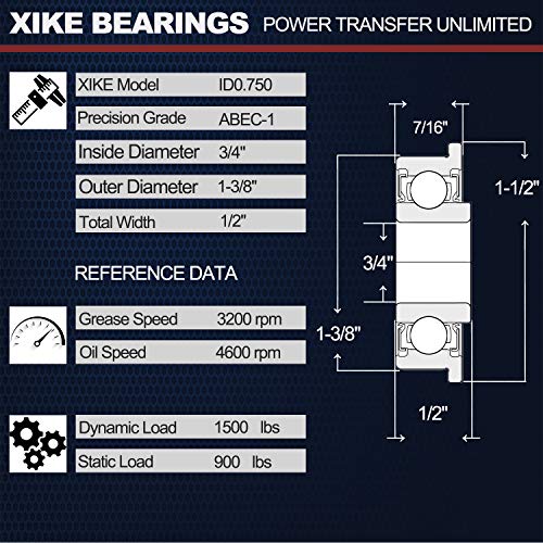 XiKe 4 Pcs Flanged Ball Bearings ID 3/4" x OD 1-3/8", Applicable Lawn Mower, Wheelbarrows, Carts & Hand Trucks Wheel, Replacement for 9040H, 532009040, 532124959, 91334, 491334MA, 5920H, 9040HR,9040N. - Image 2