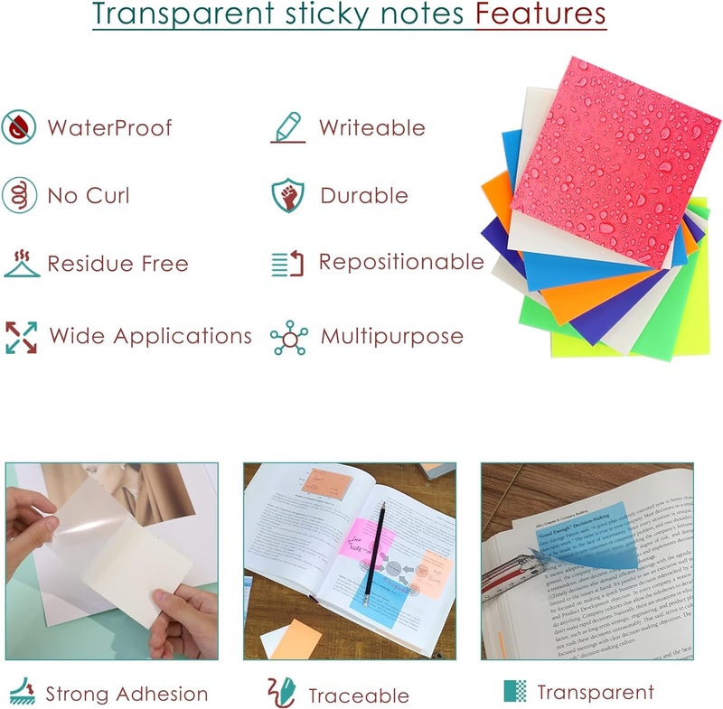 OFIXO Transparent (100 Pcs Yellow 3x3 Inch) Self-Adhesive Sticky Notes, OFIXO Clear See Through Post for Planner Office School College Teacher Student Supplies - Image 4