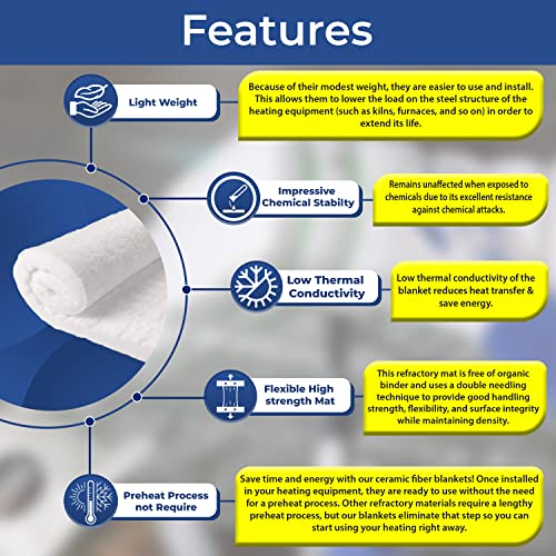 SIMOND STORE Ceramic Fiber Insulation Blanket - 1” x 12” x 32” - 8# Density 2400F - Fireproof Insulation Blanket for Wood Stove, Forge, Furnace, Fireplace, Kiln, Pizza Oven, Dishwasher, Chimney, Boiler, and More - Image 4