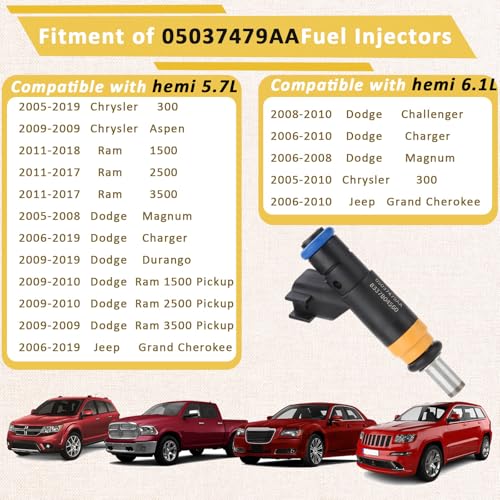 Pjvmvo 05037479AA Compatible with/hemi 5.7 Fuel Injectors,Compatible with/Dodge 5.7L Charger Ram-Pickup Durango 2008-2015,Compatible with/Jeep Grand Cherokee |4 Holes| |Set of 8| - Image 2