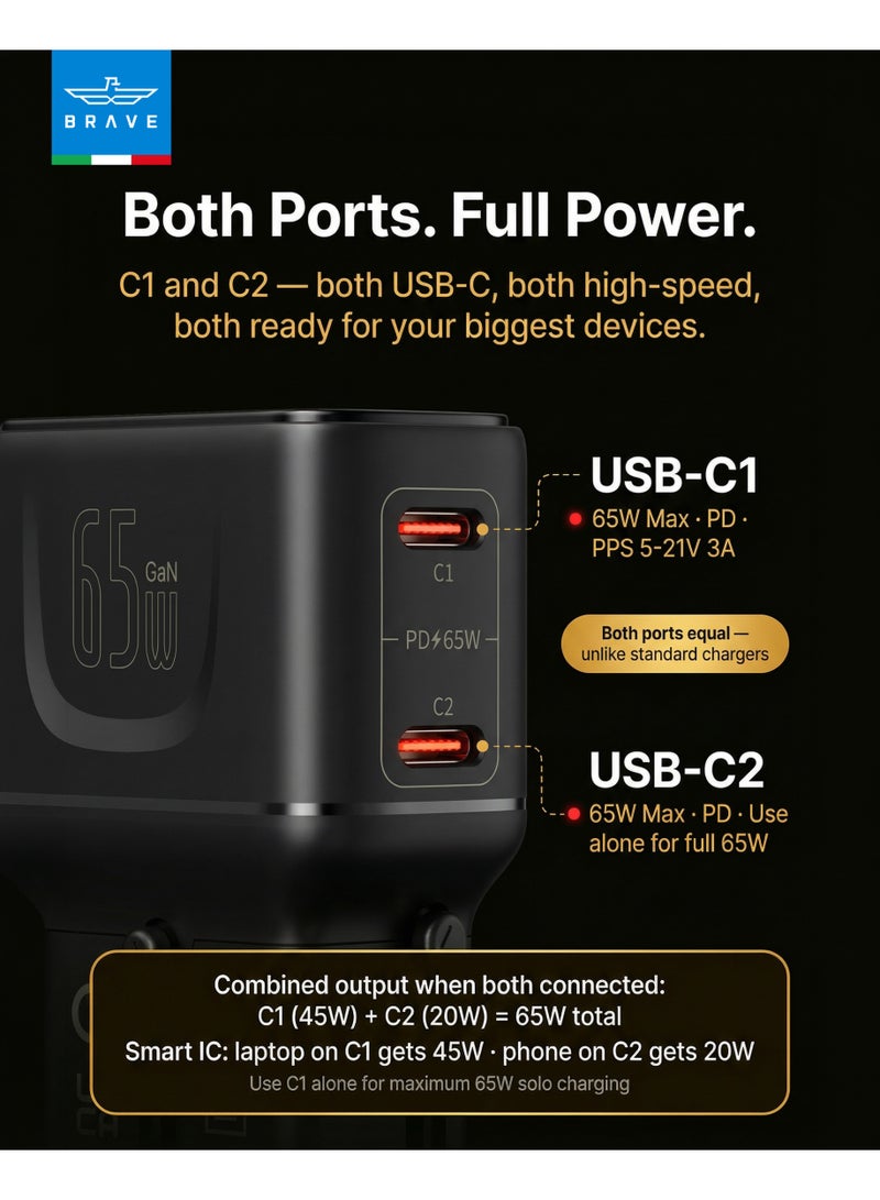 بريف شاحن سفر سريع GaN بقدرة 65 واط USB-C PD PPS بمنفذين | Type-C شحن سريع 45 واط + 20 واط | محول عالمي مدمج مع مقابس US UK EU AU | يدعم 200 دولة | شاحن متعدد المنافذ للابتوب والهواتف الذكية - أسود - Image 3