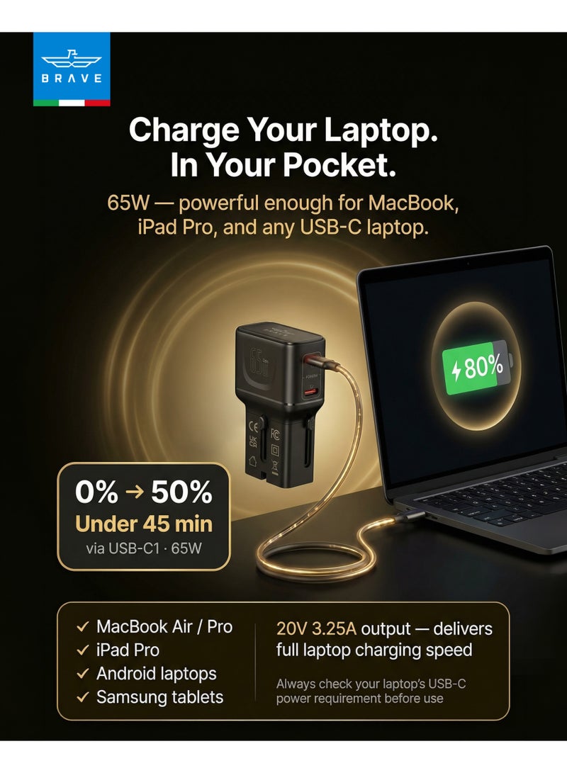 بريف شاحن سفر سريع GaN بقدرة 65 واط USB-C PD PPS بمنفذين | Type-C شحن سريع 45 واط + 20 واط | محول عالمي مدمج مع مقابس US UK EU AU | يدعم 200 دولة | شاحن متعدد المنافذ للابتوب والهواتف الذكية - أسود - Image 4