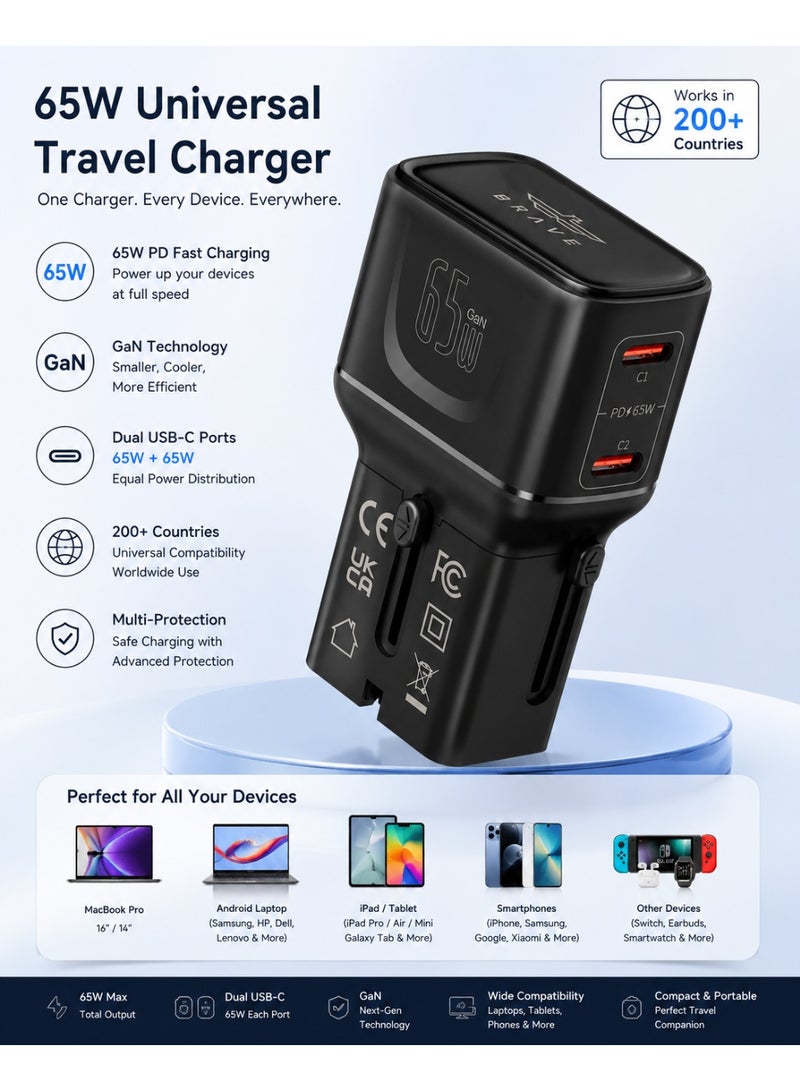 بريف شاحن سفر سريع GaN بقدرة 65 واط USB-C PD PPS بمنفذين | Type-C شحن سريع 45 واط + 20 واط | محول عالمي مدمج مع مقابس US UK EU AU | يدعم 200 دولة | شاحن متعدد المنافذ للابتوب والهواتف الذكية - أسود - Image 1