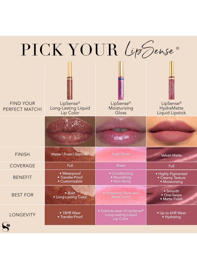 سينجينس ملمع شفاه مرطب ليب سينس من سينجينس، لامع، 0.25 أونصة، ملمع شفاه شفاف لامع، لمعان يدوم طويلاً، تركيبة مرطبة مع زبدة الشيا وفيتامين هـ - Image 3