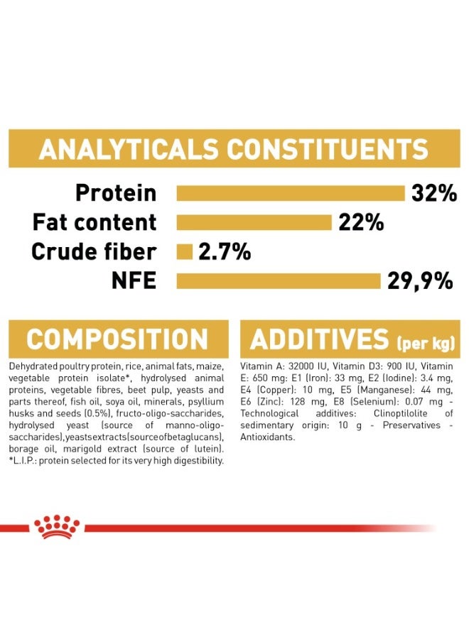 رويال كانين تغذية سلالة القطط الفارسية الصغيرة 2 كجم - Image 3