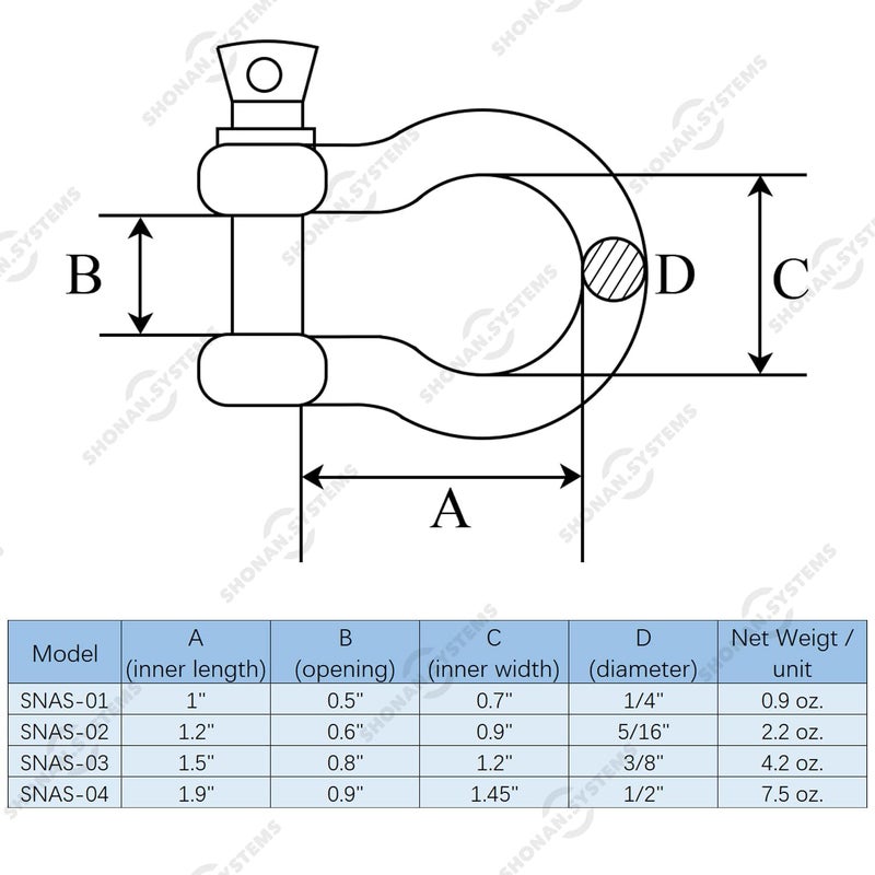 Shonan.Systems Shonan 3/8" Bow Shackles - Marine Grade Heavy Duty D-Ring Shackle, 2-Piece Stainless Steel Anchor Shackle - Image 3
