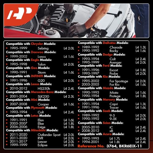 A-Premium شمعات احتراق إيريديوم بلاتينية A-Premium 4 قطع متوافقة مع سيارات تويوتا ونيسان وسوبارو - كامري، سيفيك، RAV4، كورولا، هايلاندر، سنترا، أوتبك، فورستر، إمبريزا، سبورتاج، ماتريكس، 1.3L-2.5L - Image 2