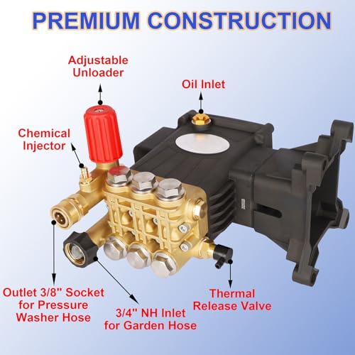 Biswing Pressure Washer Pump, 1" Shaft Horizontal Triplex Plunger, 4400 PSI Max, 4 GPM, Direct Drive Pump with Adjustment Unloader, Replacement Pumps for Cold Water Gas Power Pressure Washer - Image 3