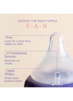 Lansinoh Lansinoh NaturalWave, Fast Flow (4L), 2 Count  - Image 5