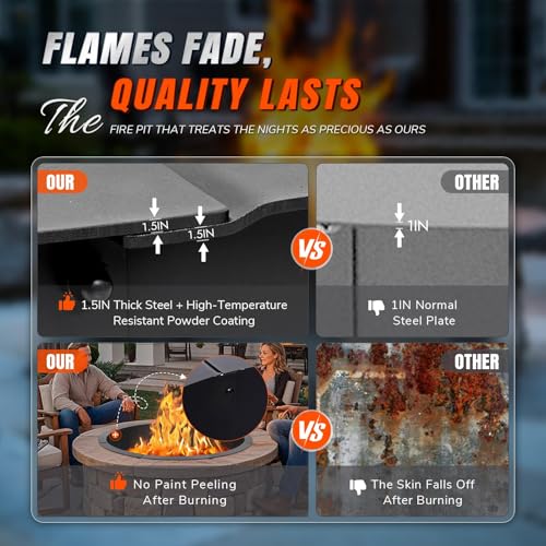 INNO STAGE INNOSTAGE 36 Inch Fire Pit Ring (40 Inch Outer), Heavy Duty Steel Fire Ring for Outside, Large Round Fire Pit Insert, DIY Camping Fire Ring, Above or In-Ground, Black Carbon for Backyard Patio Bonfire - Image 5