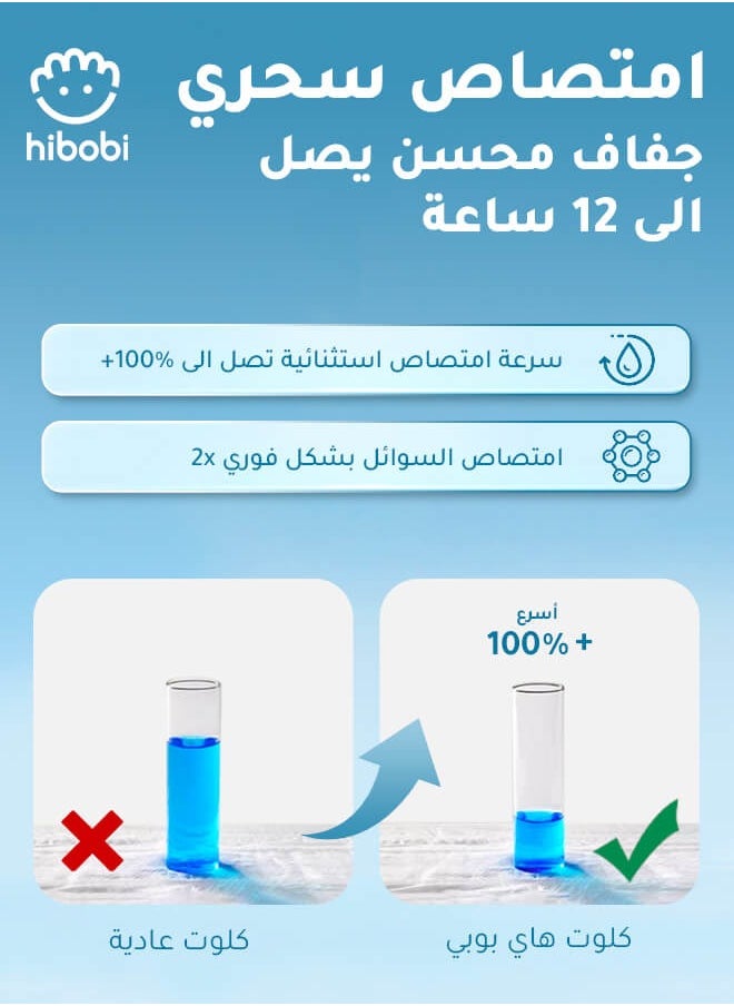 hibobi 2 Packs of High-tech Ultra-thin Soft Baby Pants Size 6, 96 pants (48 x 2 packs), 16+kg  - Image 3