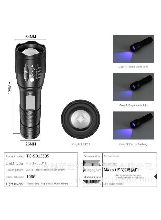 NIBEMINENT New Multi-Source LED Flashlight - UV 395nm Fluorescent Agent Detector for Pet Urine Stains