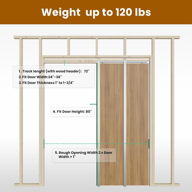 SMARTSTANDARD 36"x 80" Pocket Door Frame,Pocket Door Kit with 120LBS Two-Way Soft-Close Mechanism,Pocket Door Frame Kit for 24'' to 36'' Width Door,Durable Pocket Door Hardware - Image 3
