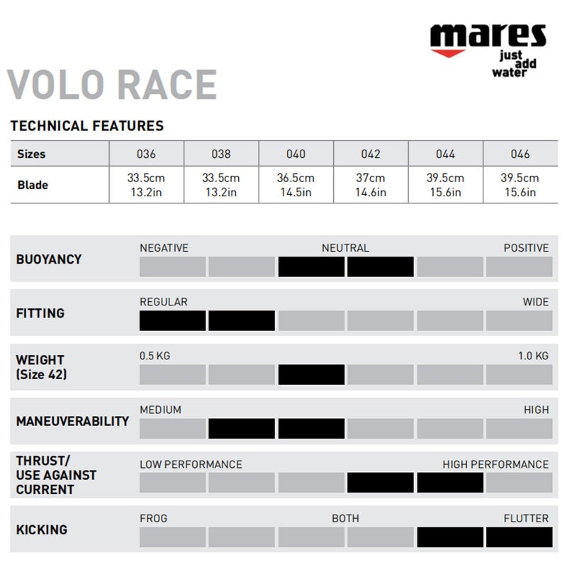 Mares Unisex Adults Volo Race Fins - Durable Versatile Swimming Flippers with Closed Anatomical Foot Pocket for Scuba Diving, Yellow, 44 - Image 2