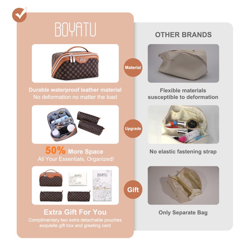 BOYATU Travel Makeup Bag Cosmetic Bags for Women: 3 Pcs Set Large Portable Make up Bag with Handle - Vegan Leather Toiletry Bags with Compartments - Makeup Organizer for Travel Essentials(A-1-Coffee) - Image 3