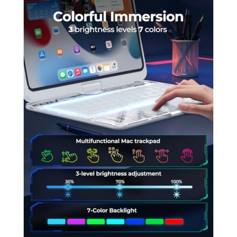 Clear Keyboard Case for M3/M2 2025/2024 iPad Air 5th/4th Gen 10.9 2022 2020 iPad (2018-2022) with Trackpad, 7-Color Backlit, Rotatable Design Pencil Holder, White - Image 3
