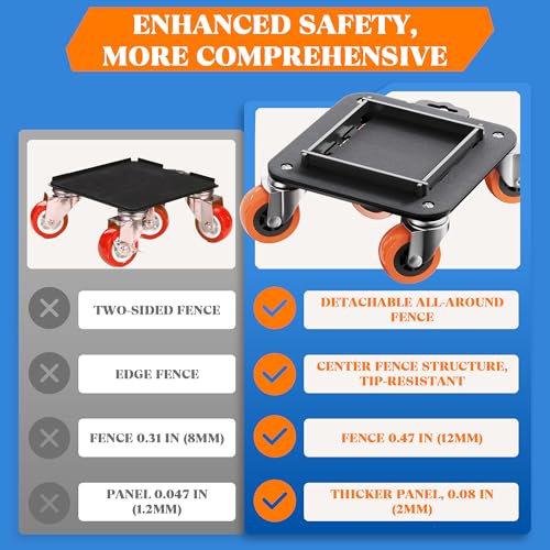 VALTAVO Furniture Movers with Wheels, Upgraded Guardrails for No Slips, Heavy Duty Furniture Dolly, Furniture Sliders with Wheels, Furniture Lifter Tool Included (Orange, 6.3" × 6.3" Pro) - Image 4