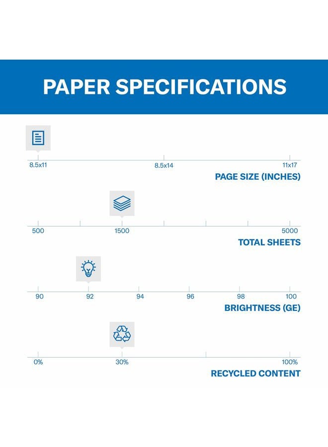 Hammermill Printer Paper, Great White 30% Recycled Paper, 8.5 x 11-3 Ream (1,500 Sheets) - 92 Bright, Made in the USA, 086820C - Image 2