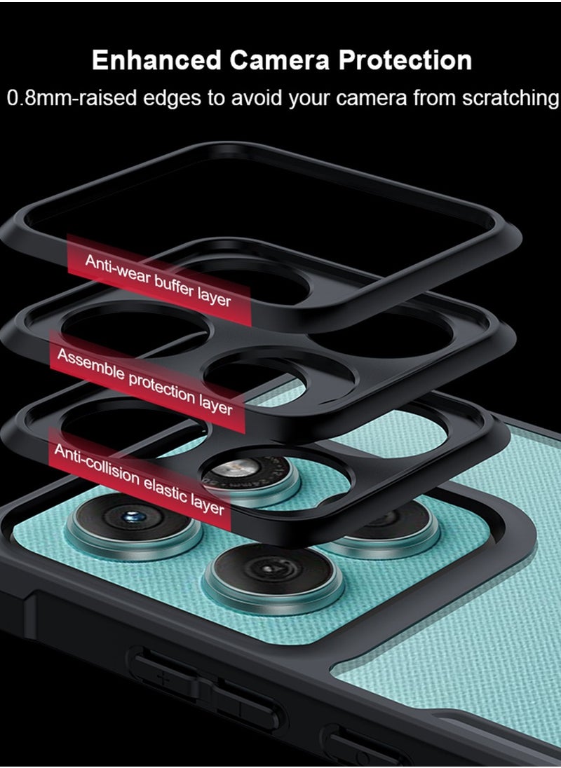XUNDD - for Motorola Edge 60 Fusion Case, Camera Protection, Soft TPU Cover - Image 1
