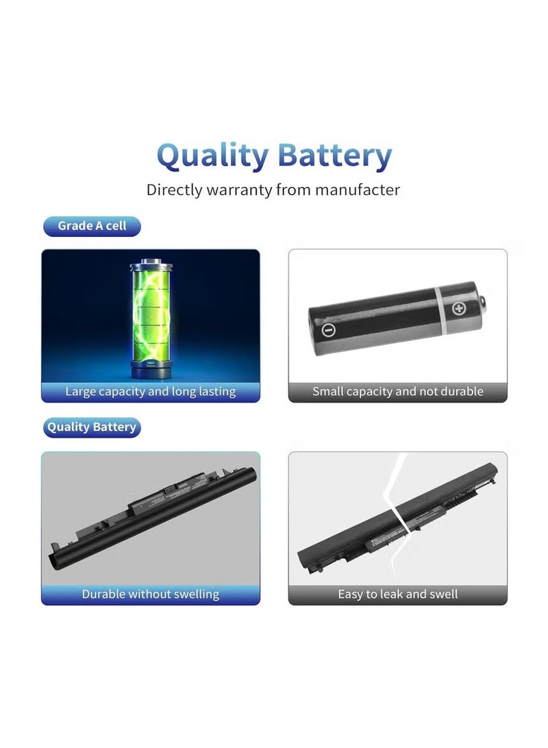 JC04 / JC03 High-Performance Laptop Battery for HP Pavilion 15-BS, 15-BW, 17-BS, 250 G6, 255 G6 Compatible with 919700-850, 919701-850, HSTNN-DB8E Long-Lasting 14.8V 41.4Wh Li-ion - Image 3