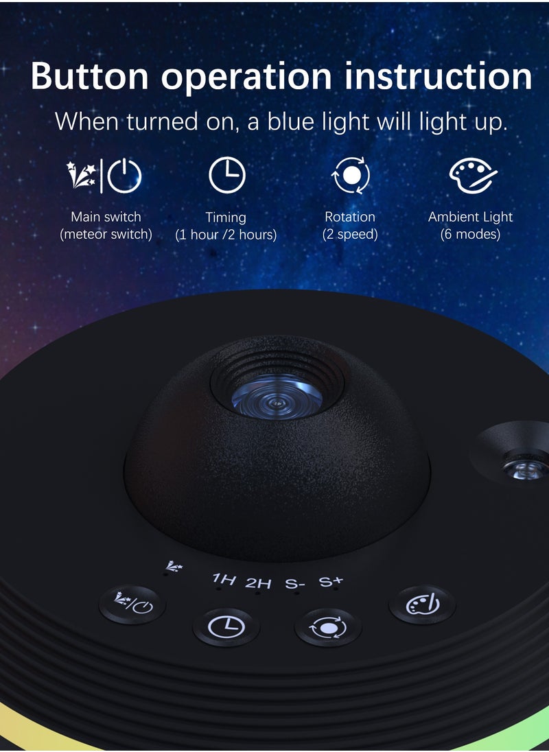 milkyway - Galaxy Projector Hd Image Large Projection Area Bedroom Night Light Led Light Planetarium Projector - Image 1