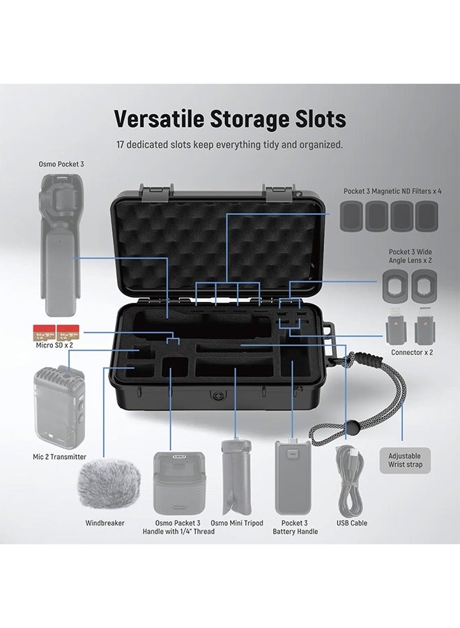نيوير حقيبة NEEWER الصلبة متوافقة مع ملحقات DJI Osmo Pocket 3 وCreator Combo، مقاومة للماء والغبار والصدمات IP67، حقيبة تخزين محمولة للسفر مع حشوات إسفنجية مخصصة و17 فتحة، AC022 - Image 2