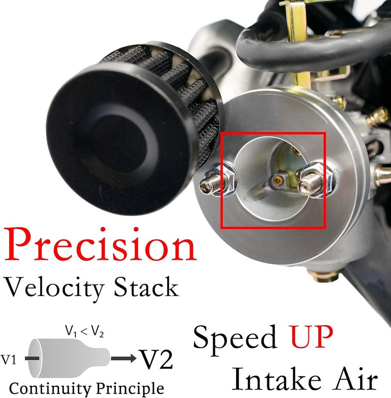 JMCHstore Performance Carburetor Carb Air Filter Adapter Kit for FRP GMB100 Coleman CT100U CC100X 98cc Predator 79cc 3HP Engine Massimo MB100 79cc Mini Bike SK100 CK100 Go KartBlack - Image 5