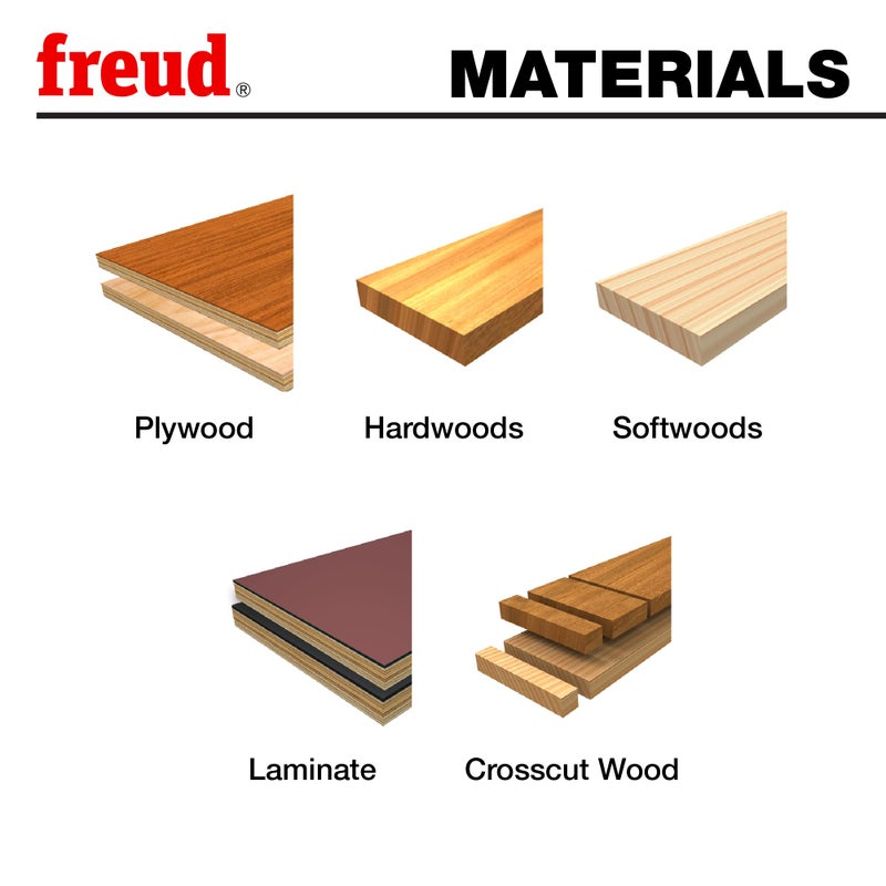 Freud LU91R010: 10" Thin Kerf Sliding Compound Miter Saw Blade - Image 2