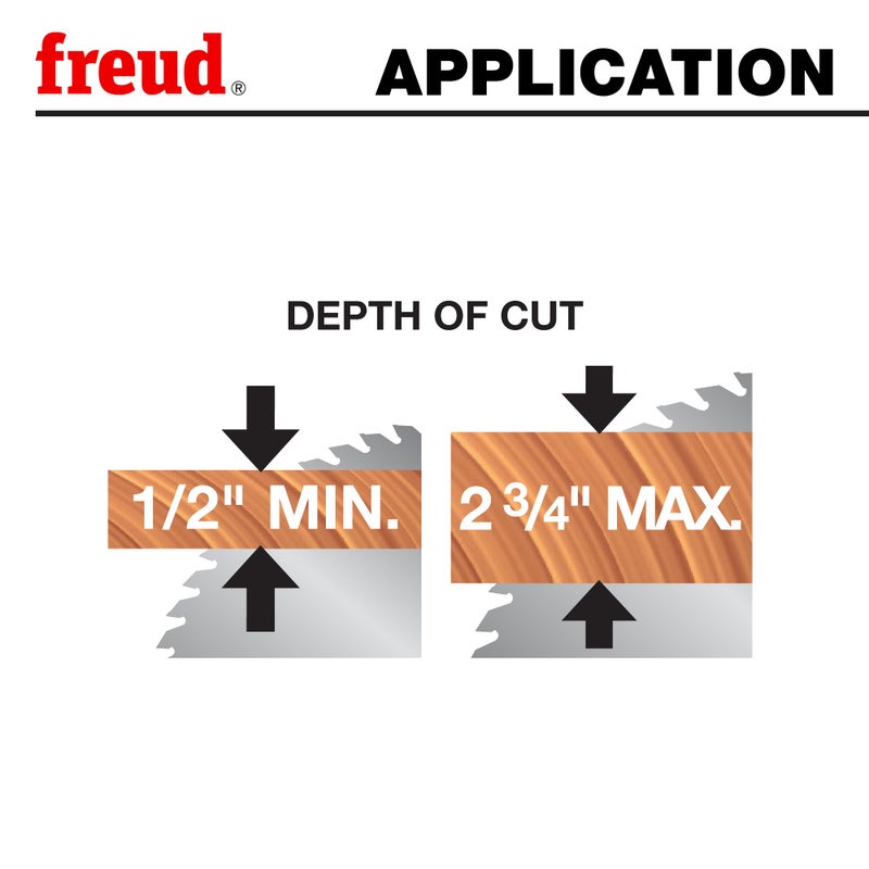 Freud LU91R010: 10" Thin Kerf Sliding Compound Miter Saw Blade - Image 4