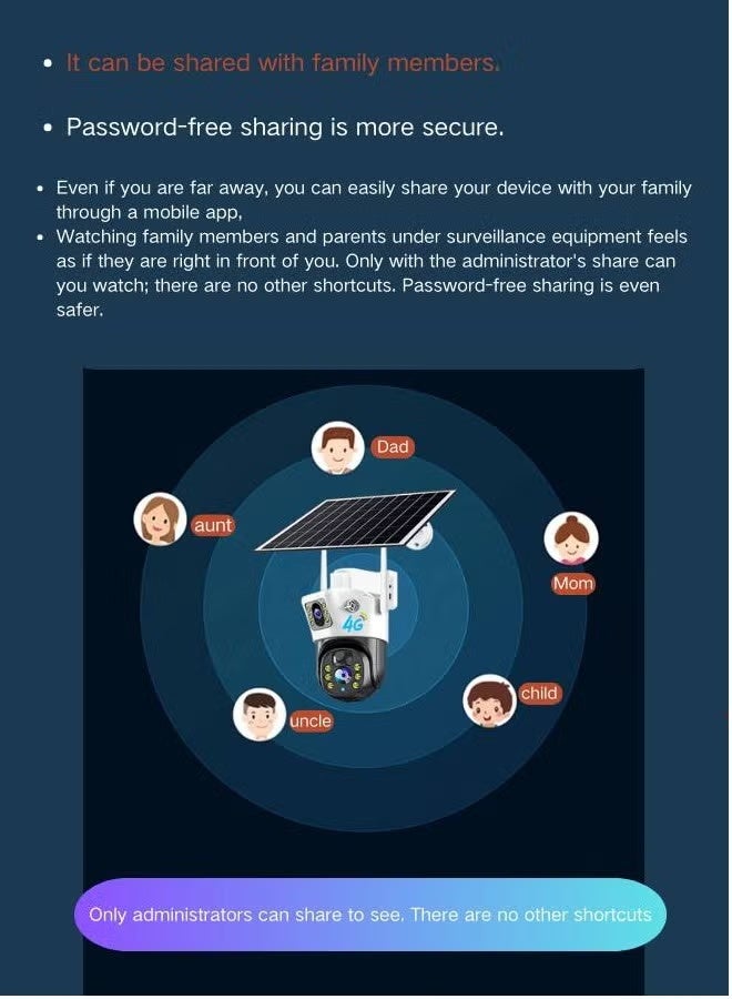 ELTRAZONE Solar Powered 4G Dual Lens Outdoor Security Camera with Night Vision, Dual Light Source, 360° Panoramic View, Motion Detection, Mobile App Remote Access, Wireless Surveillance - Image 2